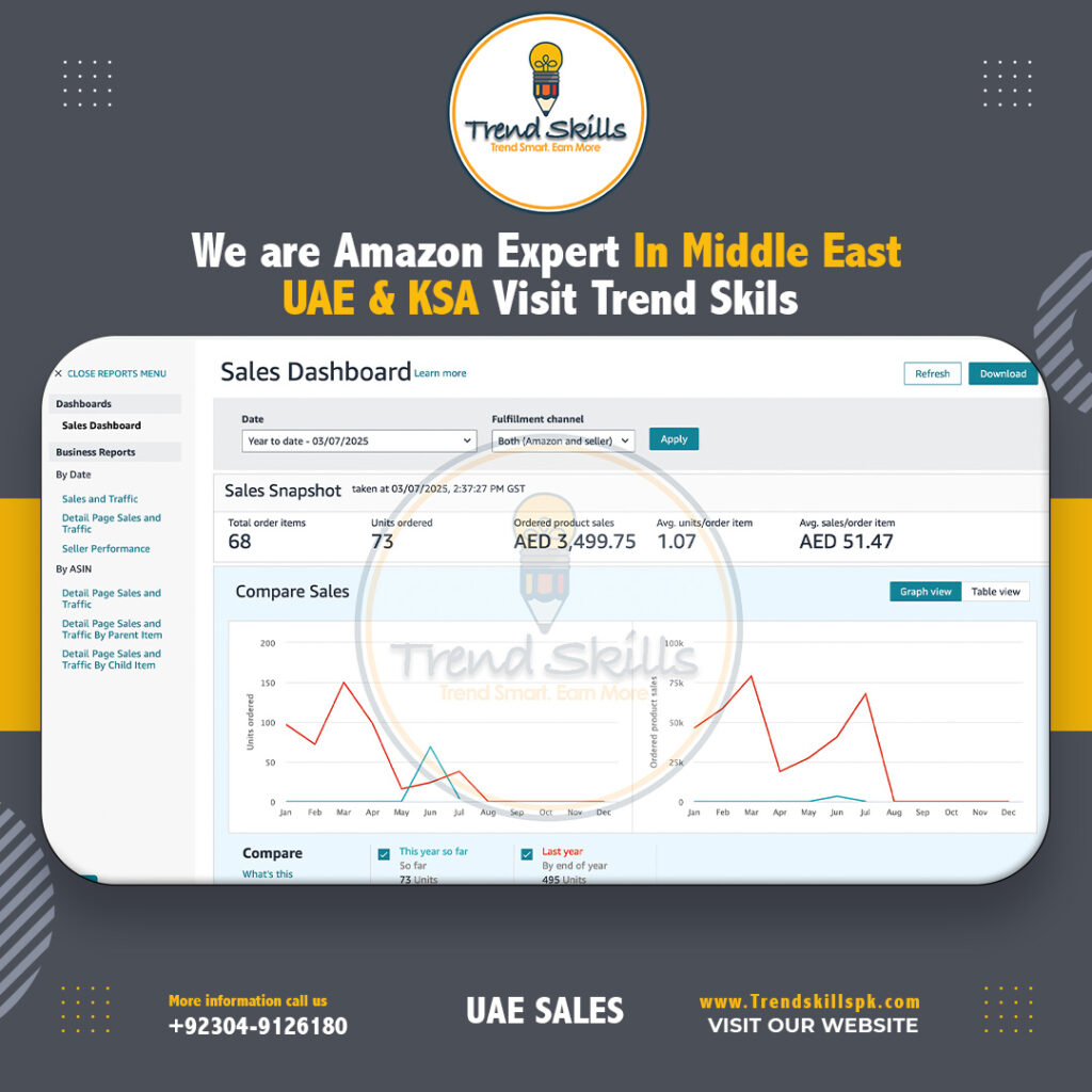 UAE SALES