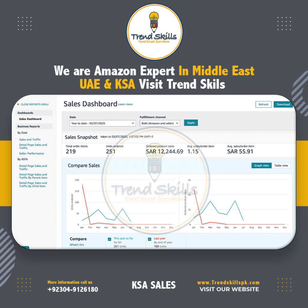 KSA SALES
