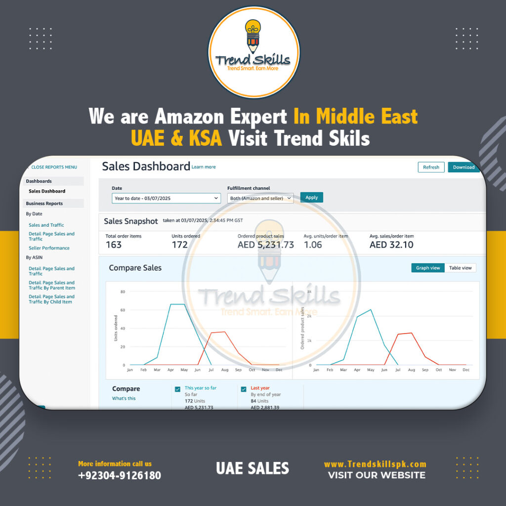 UAE SALES