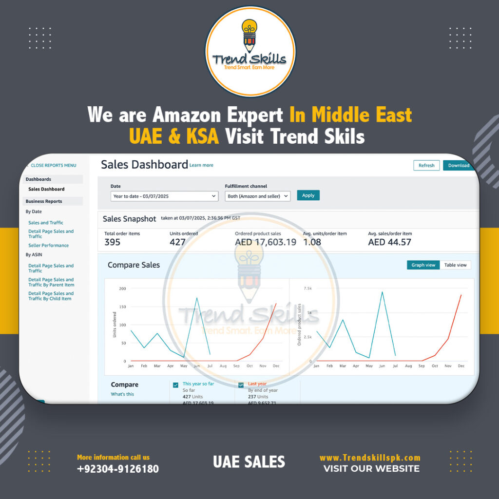 UAE SALES